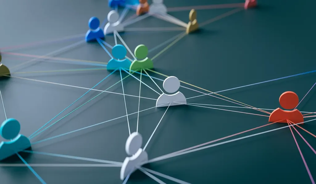 B2B social