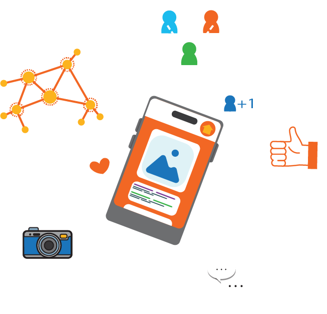 Digital Marketing Services Social Media_social media