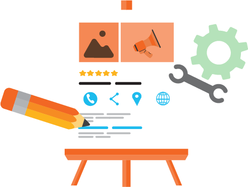 google business profile